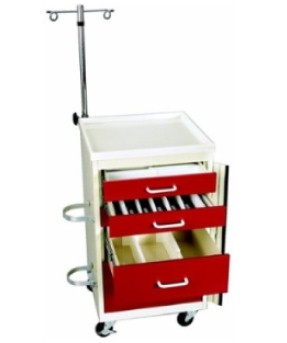 MPD Mini Cart Emergency Accessory Package | TME-PK