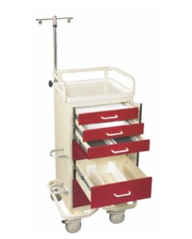 MPD Mini Tower Emergency Cart Accessory Package | TTE-PK
