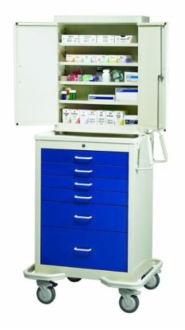 MPD Suture Cart Package | MKT-627SC