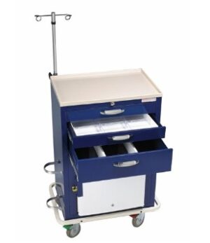 MPD Hyperthermia Cart Accessory Package | MMH-CP