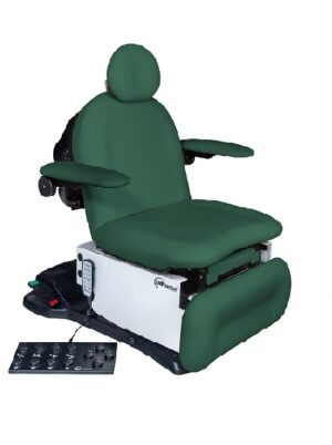UMF Power Procedure Table | 4010