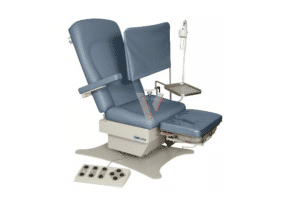 UMF Power Tables