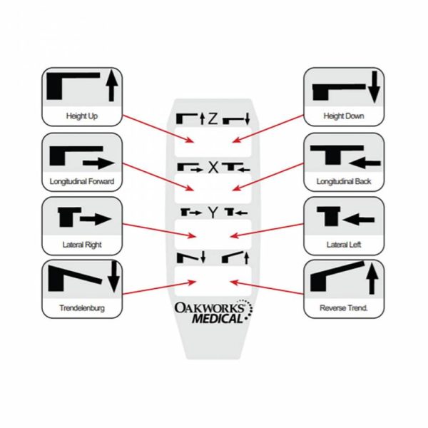 Oakworks CFPM401 Imaging Table w/Integrated Headrest - Image 6
