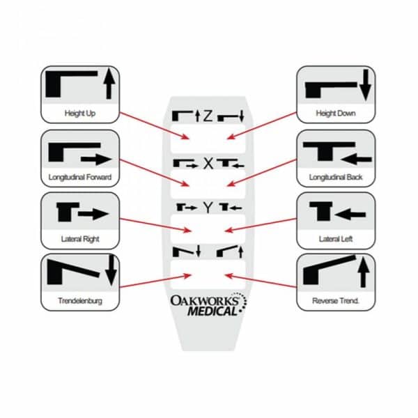 Oakworks CFPM401 Imaging Table: Rectangular Top - Image 2