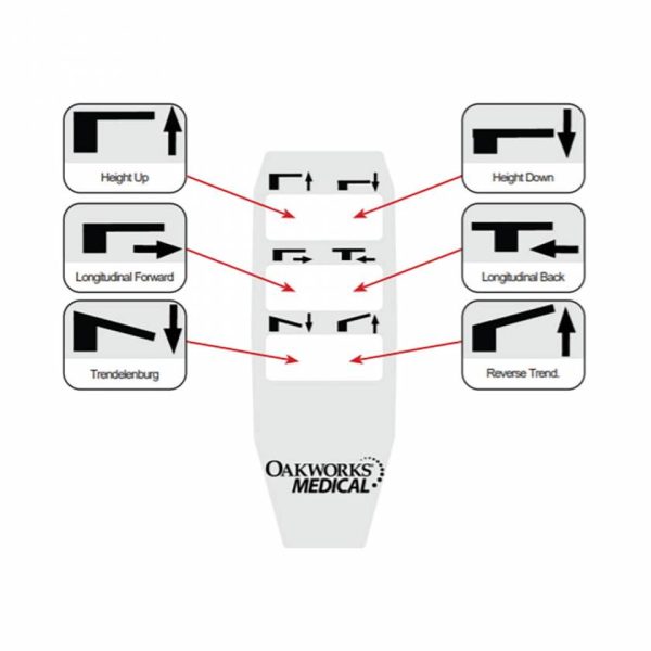 Oakworks CFPM301 Imaging Table: Rectangular Top - Image 2