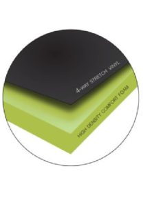 Surgical Table Replacement Pads