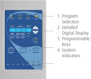 Tuttnauer 3870EAP, Venture Medical Requip.