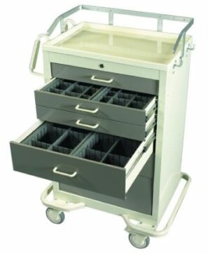 MPD Standard Anesthesia Cart Accessory Value Package | TAP-C