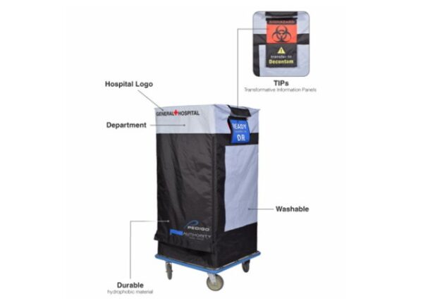 Pedigo Elite Cart Cover | ECC - Image 2