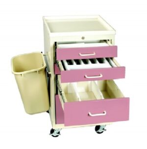 MPD Anesthesia/Medical Cart Mini Series Value Accessory Package | TMV-PK