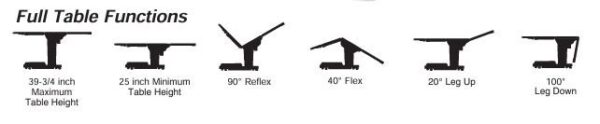 Skytron Elite 6300 Positions