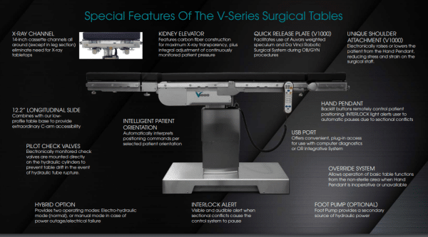 NUVO V1000 Surgical Table - Image 2