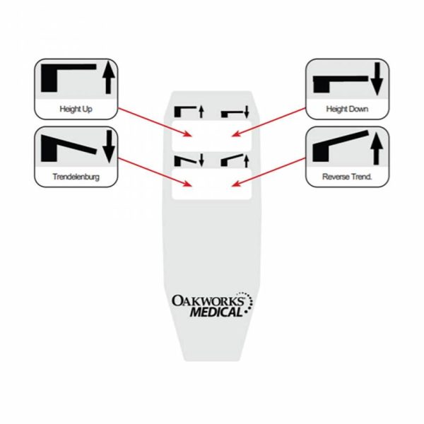 Oakworks Imaging Table Remote