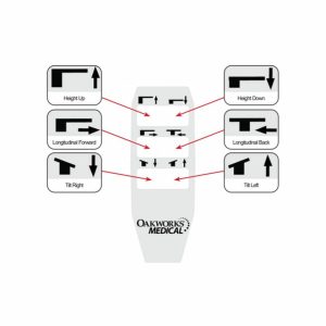 Oakworks Imaging Table Remote