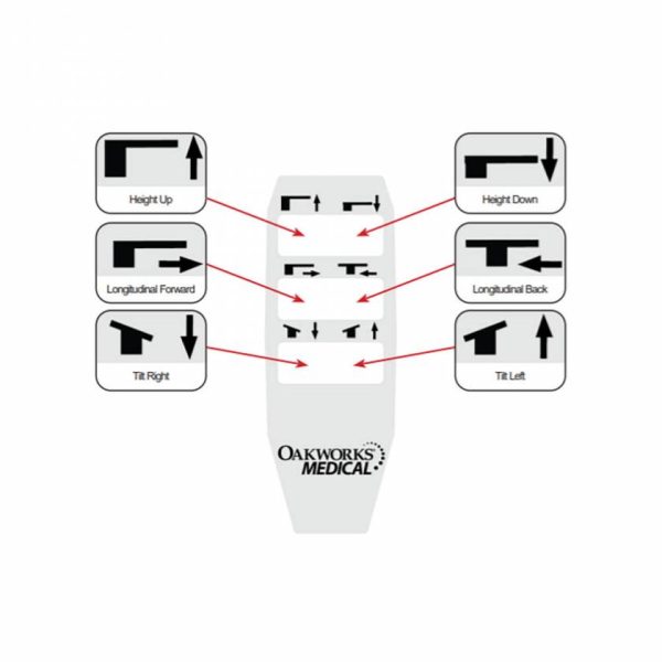 Oakworks Imaging Table Remote